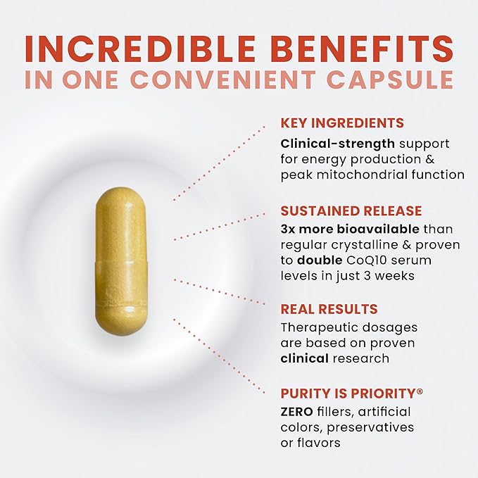 MicroActive CoQ10 Enhanced with MicroPQQ + Shilajit “Sustained Release” 60 Veg Caps | Convenient Once a Day Clinical Dose | 2 Month Supply | Vegan | Pharmaceutical Grade