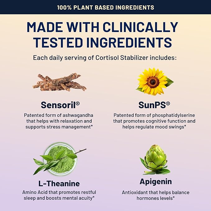 Cortisol Manager and Stabilizer Supplement | Supports Deep Sleep & Relaxation | Cortisol Supplement with Ashwagandha, L-Theanine, Rhodiola Rosea Extract & Apigenin | 180 Vegan Capsules