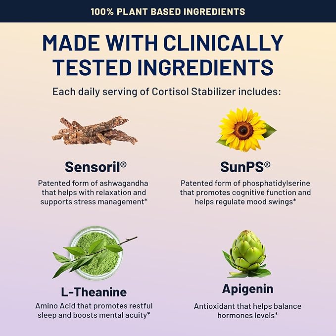 Cortisol Manager and Stabilizer Supplement | Supports Deep Sleep & Relaxation | Cortisol Supplement with Ashwagandha, L-Theanine, Rhodiola Rosea Extract & Apigenin | 180 Vegan Capsules