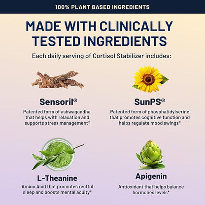 Cortisol Manager and Stabilizer Supplement | Supports Deep Sleep & Relaxation | Cortisol Supplement with Ashwagandha, L-Theanine, Rhodiola Rosea Extract & Apigenin | 90 Vegan Capsules