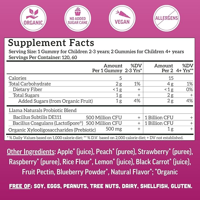 Llama Naturals Real Fruit Prebiotic & Probiotic Kids Gummies, No Added Sugar Cane, Children Digestion, Toddler Tummy Aches, Gut Health, 2B CFU, Mixed Berry, 120 ct (60-120 Days)