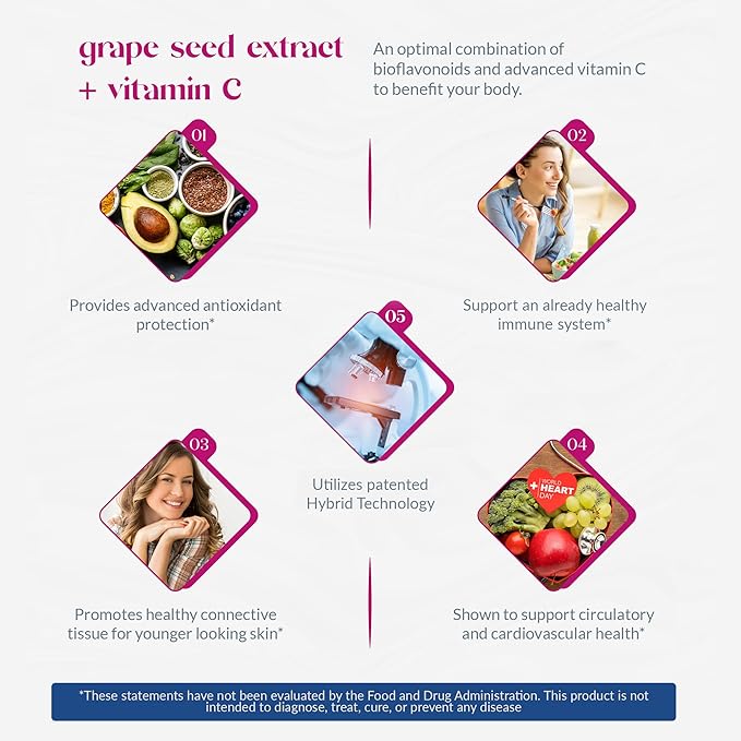 USANA Proflavanol C200 - Advanced Antioxidant with Bioflavanoids and Vitamin C for Heart Health - 56 Tablets - 28 Day Supply