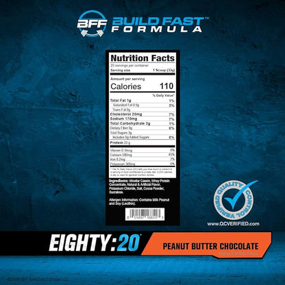 Eighty:20 Protein Powder Casein & Whey Blend | Fast & Slow Digesting Proteins for 6 Hours Muscle Protein Synthesis for Men & Women | Keto Friendly & Great Tasting (Peanut Butter Chocolate)