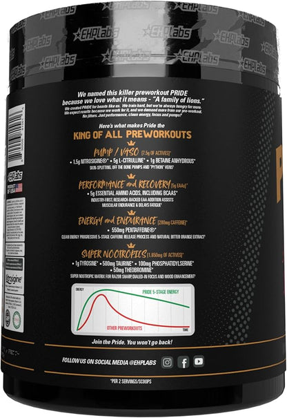 EHP Labs Pride Pre Workout Powder Energy Supplement - Sugar Free Preworkout for Men & Women, Energy Powder Boost Drink with BCAA - 280mg of Caffeine - Strawberry Snowcone (40 Servings)