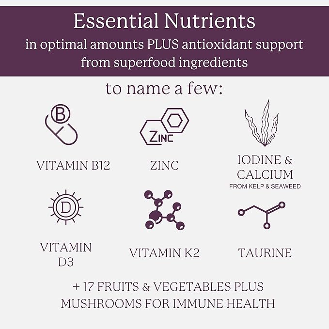 Dr. Fuhrman Women's Daily Multivitamin - Vegan Formula for Women Over 50, 120 Capsules, Essential Vitamins for Optimal Health and Wellness