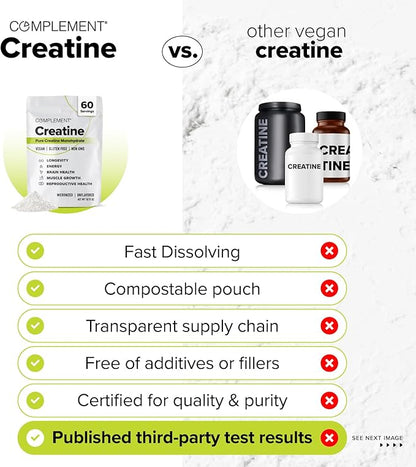 Complement Creatine Monohydrate Micronized Powder for Women and Men (5g, 60 Servings) Pre Workout, Post Workout, Muscle Recovery, Brain Health, Longevity- Vegan, Unflavored