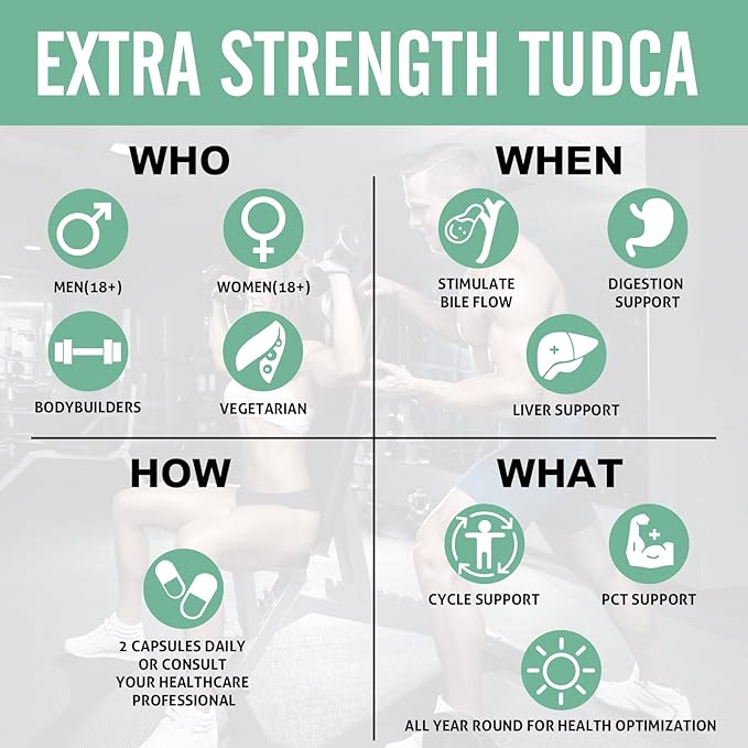 TUDCA Liver Support Supplements 1200 mg-Third Party Tested-Bile Salts for Liver Detox Cleanse-High Strength Formula-Vegan Capsules for Liver,Gallbladder,Kidney Health,2 Bottle-120 Capsules
