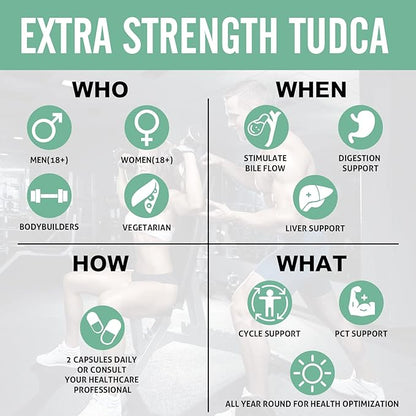 TUDCA Liver Support Supplements 1200 mg-Third Party Tested-High Strength Formula-Bile Salts for Liver Detox Cleanse-Vegan Capsules for Liver,Kidney,Gallbladder Health,1 Bottle-60 Capsules