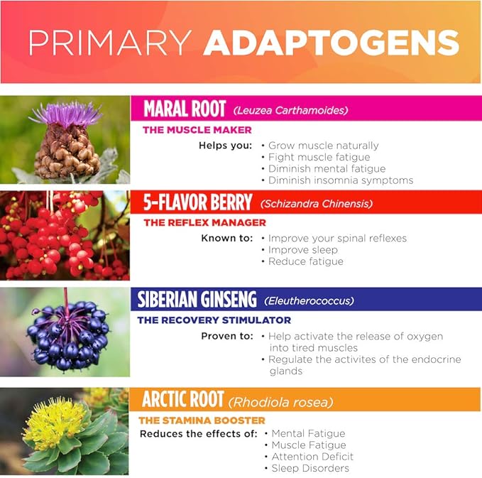 for Her Primary Adaptogen Blend with Rhodiola Rosea, Siberian Ginseng, Suma Root + Lommonik | Adrenal Support, Cortisol Management, Energy Booster**