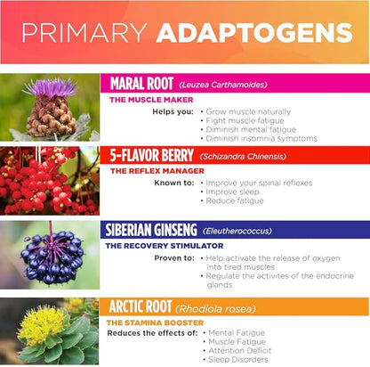for Her Primary Adaptogen Blend with Rhodiola Rosea, Siberian Ginseng, Suma Root + Lommonik | Adrenal Support, Cortisol Management, Energy Booster**
