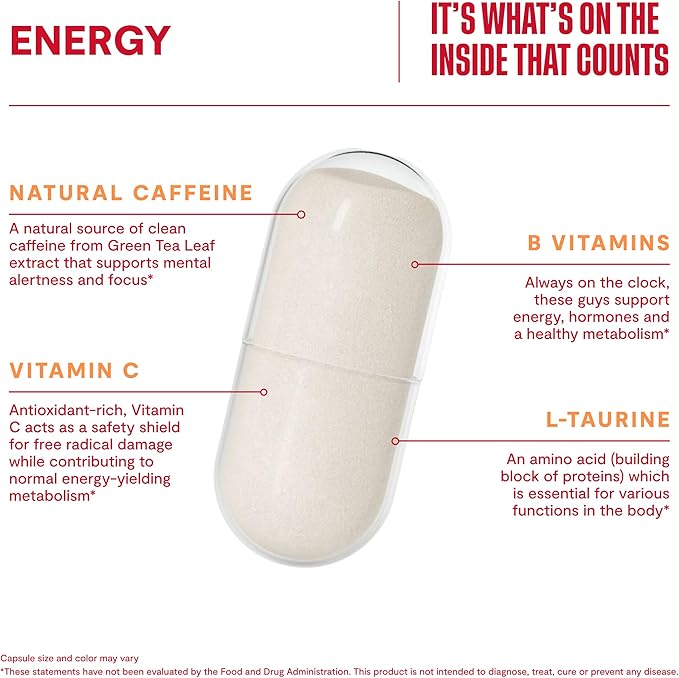 Habit Energy Supplement (60 Capsules) - New Look, Supports Energy, Alertness and Focus, Natural Caffeine, Vitamins B & C, Green Tea Extract, Vegan, Non-GMO (1 Pack)