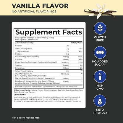 POWERLIFE Tony Horton High Impact Grass Fed Whey Protein with 3000 MG of HMB, No Sugar Added, Non-GMO, Hormone and Antibiotic Free, 15 Servings (Vanilla - New Formula)