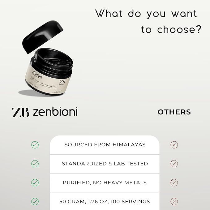 Himalayan Shilajit Resin - Authentic, Pure, Natural - 50 gram, 100 Servings - Lab Test Report Included - Standardized - 500mg - Fulvic Acid Supplement for Men & Women, Organic, Gold Grade