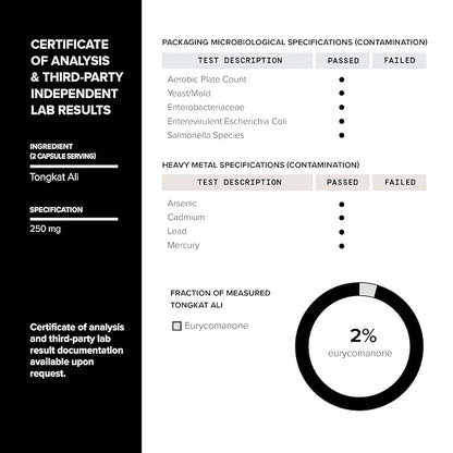 Elite T Formula: 75,000mg Power Capsules - Enhanced with Tribulus (95% Saponins), 200:1 Tongkat Ali, 30:1 Fadogia, 25% Withanolides Ashwagandha - Zinc, Boron, Copper - 120 Caps, 60 Servings