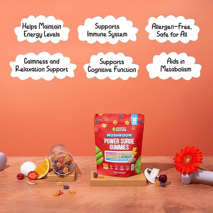 Mushroom Supplement Power Surge Gummies - Lions Mane, Maca Root, Panax Ginseng, Vitamin B12 & Rhodiola - Vegan, Vitamin B Complex - Mushroom Gummies for Energy and Wellness (Mixed Fruits, 60 Gummies)