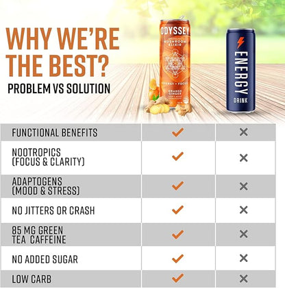 Odyssey Elixir Functional Beverage - Adaptogen Drink with Lions Mane, Cordyceps, L Theanine & Green Tea Caffeine - for Cognition, Energy & Mood Boost - 0 Added Sugar - Orange - 12 Fl oz, 12 Pack