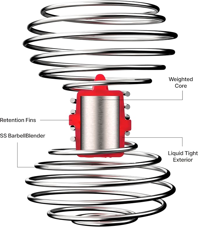 Hydra Cup w/Torpedo Mixer - Blend Bananas & Thick Ingredients, Shake Smarter Not Harder, Patented Shaker Bottle for Protein Mixes