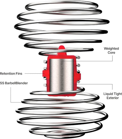 Hydra Cup w/Torpedo Mixer - Blend Bananas & Thick Ingredients, Shake Smarter Not Harder, Patented Shaker Bottle for Protein Mixes