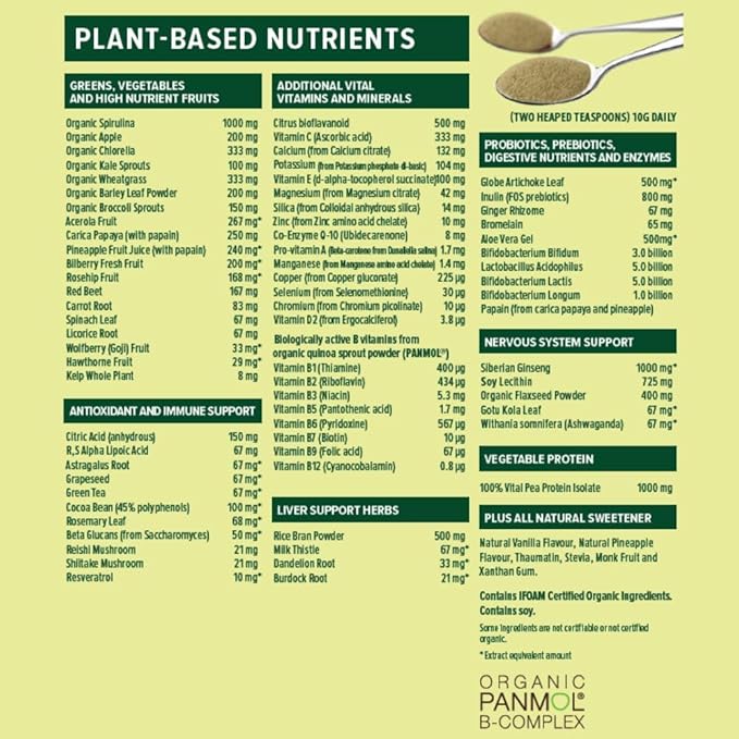 Vital Greens Antioxidant Superfood Powder Natural Multivitamin Formula 120gm / 4.23 oz