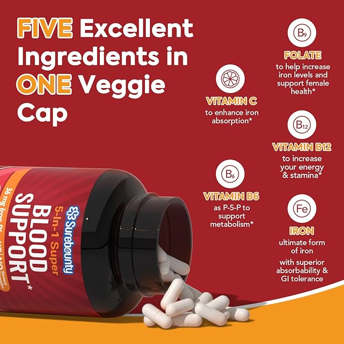 Gentle Iron Supplement for Women Men, Stomach Friendly & Non-Constipating | Iron Bisglycinate with Vitamin C, Folate, B6 & B12 | Iron Pills for Blood & Energy Support | 60 Vegan Capsules