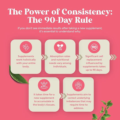 Fertility Supplement for Women with Prenatal Multivitamins - Female Fertility Support with Prenatal Choline Inositol Folate Chasteberry and CoQ10 Fertility Blend for Women to Promote Faster Conception