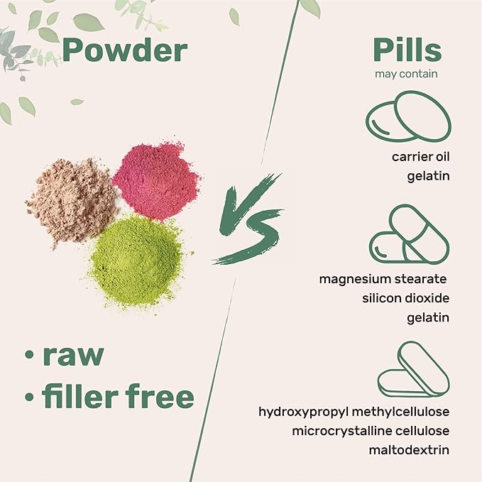 Micro Ingredients D Mannose Powder, Pure Mannose Supplement, Quick Water Soluble, Support Urinary Tract Cleanse & Bladder Health, Premium Mannose for Women and Men, Vegan Friendly.