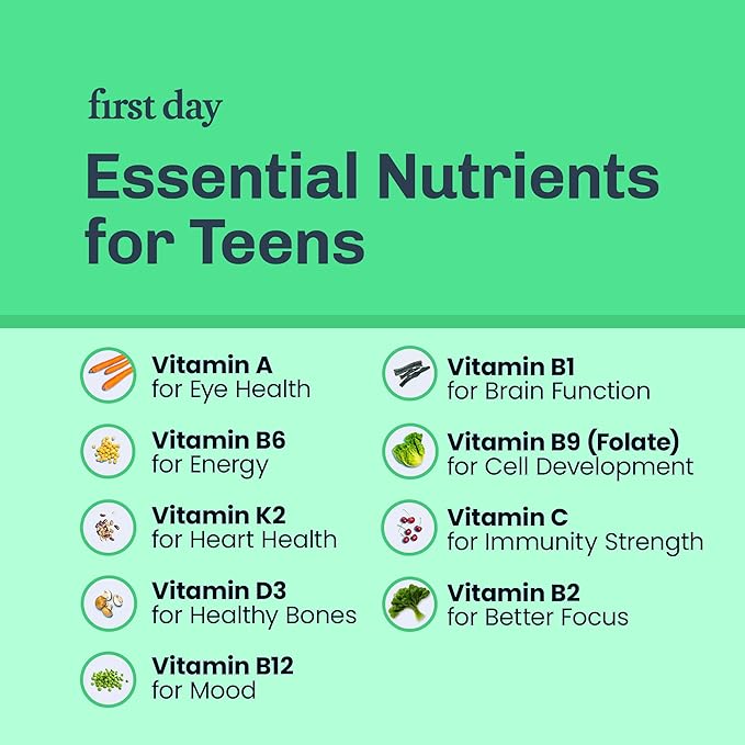 FIRST DAY Teens Daily Kickstart Multivitamin Gummies for Ages 14+ – Vitamins A, B1, B2, B6, E, B12, C, D3 & K2 + Zinc & Folate – Made w/Organic Fruits & Veggies, Only 2g Sugar – 30 Day Supply