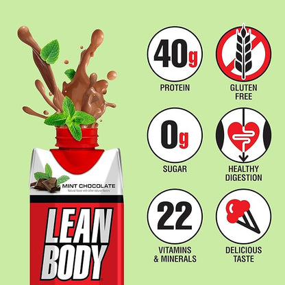 Labrada Lean Body Ready-to-Drink Mint Chocolate Protein Shake, 40g Protein, Whey Blend, 0 Sugar, Gluten Free, 22 Vitamins & Minerals, (Recyclable Carton & Lid - Pack of 12) LABRADA