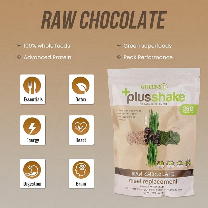 Greens+ PlusShake Raw Chocolate Grass Fed Whey Protein Powder - Meal Replacement | Non-GMO | Gluten & Soy Free | Dietary Supplement Superfood + Multi-Vitamins | 27g Protein | 1.5 lb Bag
