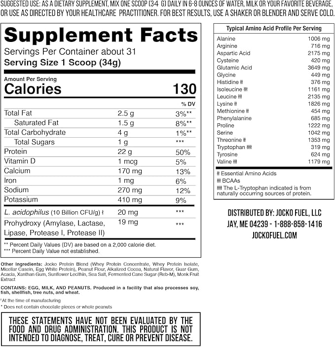 Jocko Mölk Whey Protein Powder 22g Sugar Free Monk Fruit Blend - Muscle Recovery & Growth, Packaging May Vary (31 Servings, Chocolate Peanut Butter)