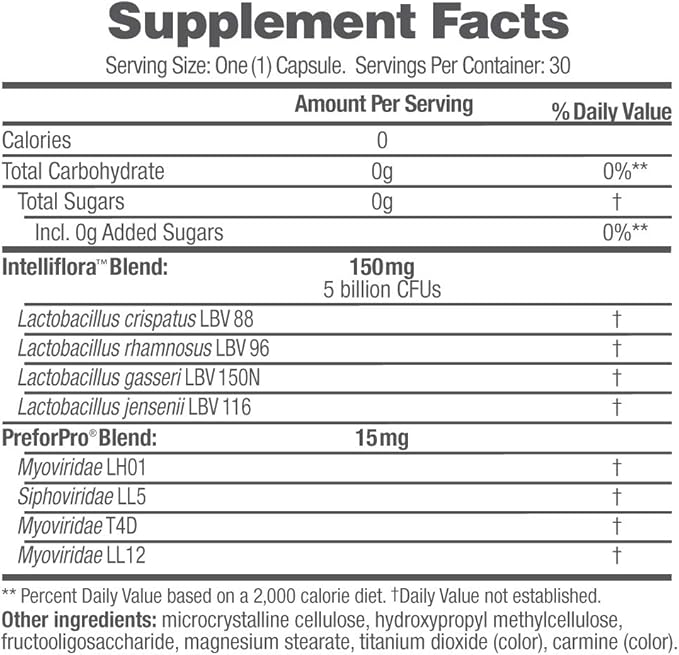 AZO Dual Protection | Urinary + Vaginal Support* | Prebiotic Plus Clinically Proven Women's Probiotic | Starts Working Within 24 Hours | Non-GMO | 30 Count (Pack of 2)
