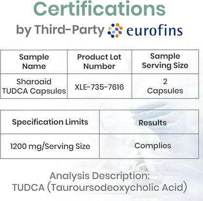 TUDCA Liver Support Supplements 1200 mg-Third Party Tested-High Strength Formula-Bile Salts for Liver Detox Cleanse-Vegan Capsules for Liver,Kidney,Gallbladder Health,1 Bottle-60 Capsules