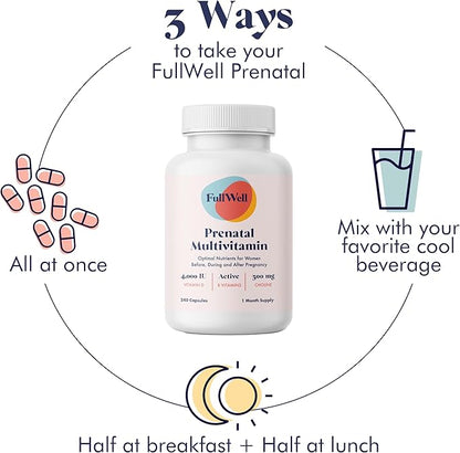 Prenatal Vitamins | choline,