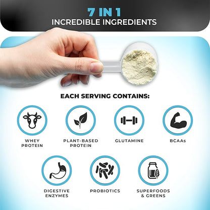 Nutrology TRIPACT Protein Powder, Vanilla Latte Cinnamon Flavor, 7-in-1 Meal Replacement Shake with Grass Fed Whey Protein Powder, Pea Protein Powder, Greens, Probiotics & BCAAs, 20 Servings