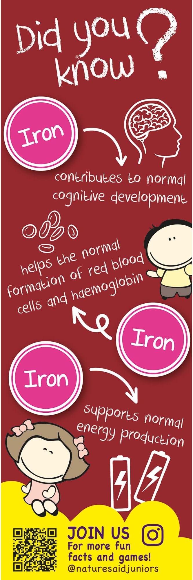 Iron Mini Drops for Infants and Children, Cognitive Development, Sugar Free, 50 ml