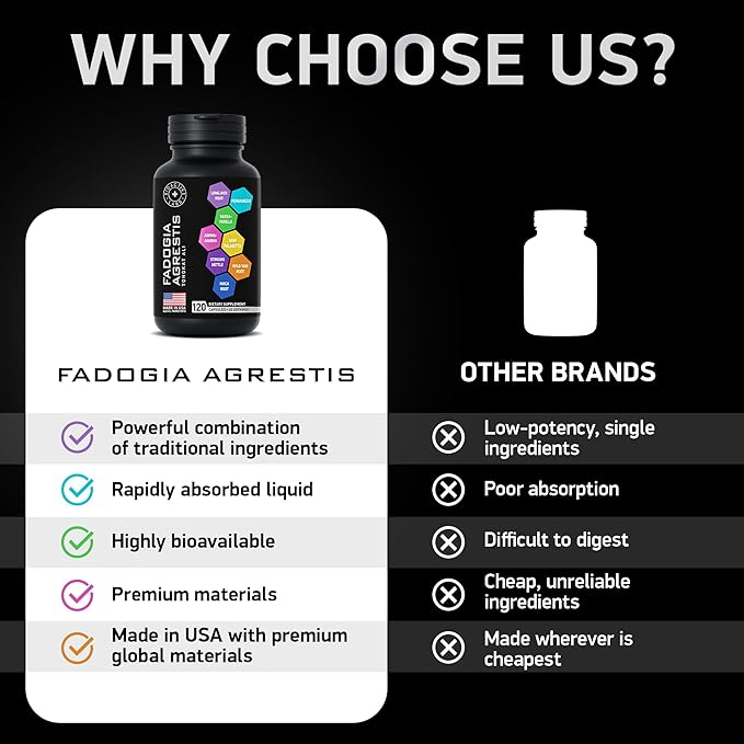 Fadogia Agrestis and Tongkat Ali Supplement - Fadogia Agrestis 600mg, Longjack Tongkat Ali for Men and Women 500mg, Saw Palmetto Ashwagandha Maca Fenugreek - Performance, Drive, Strength - 120 Caps