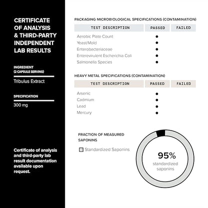 Elite T Formula: 75,000mg Power Capsules - Enhanced with Tribulus (95% Saponins), 200:1 Tongkat Ali, 30:1 Fadogia, 25% Withanolides Ashwagandha - Zinc, Boron, Copper - 120 Caps, 60 Servings