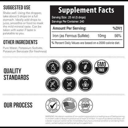 Ionic Liquid Iron Supplement (236 Servings) – Highest Absorption Rate Allows for Smaller Dose & Less Stomach Issues - Non-Flavored, Vegan, Ionically Charged, Earth-Sourced Minerals