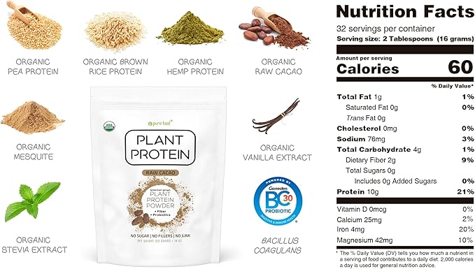 Plant Based Protein Powder with Probiotics | Organic, Clean, All Natural, Vegan, Vegetarian, Whole Superfood Nutritional Supplement with No Additives | Keto (Chocolate)