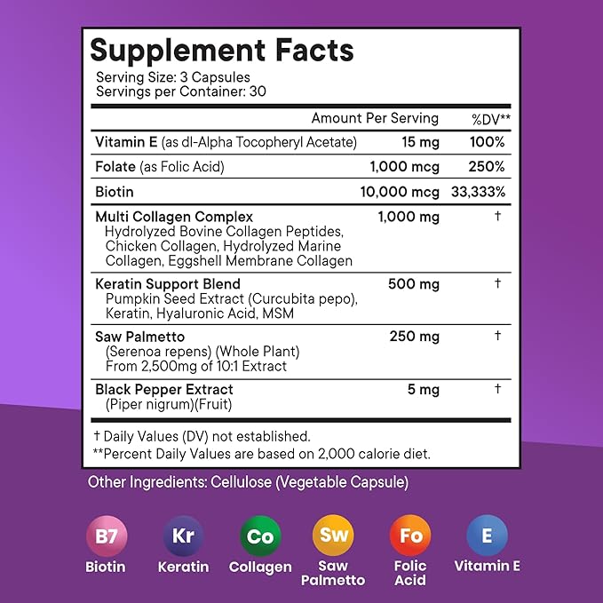 NEW AGE Biotin Collagen Keratin Hyaluronic Acid - 50,000mcg Hair Growth Vitamins for Men and Women, Nails, Hair, Skin Vitamins and DHT Blocker with Vitamin E Folic Acid Pumpkin Seed MSM- 180 Count