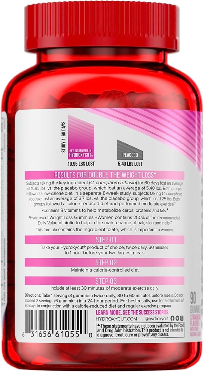Hydroxycut Gummies +Women, Strawberry - 99% Caffeine Free - Supports Hair, Skin & Nails - Metabolize Carbs, Proteins & Fats
