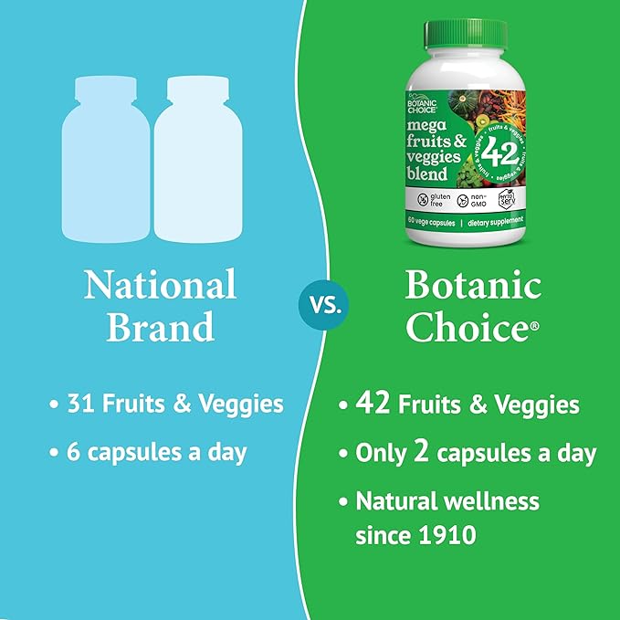Botanic Choice Mega Fruits and Veggies Blend Total of 42 Fruit and Vegetables Like Elderberry, Chlorella, Kale Energy Balance & Superfood Vegetable Supplements for Adults - 2 Pack