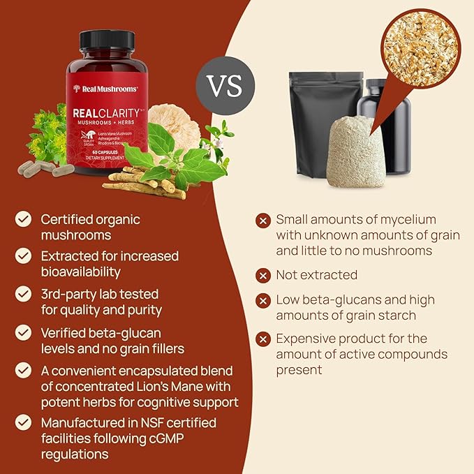 Real Mushrooms RealClarity Mushroom Powder Capsules - Brain Supplement with KSM-66 Ashwagandha Extract for Mental Clarity, Focus - Organic Lions Mane Capsules Focus Supplements for Adults, 60ct