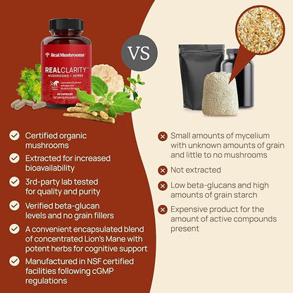 Real Mushrooms RealClarity Mushroom Powder Capsules - Brain Supplement with KSM-66 Ashwagandha Extract for Mental Clarity, Focus - Organic Lions Mane Capsules Focus Supplements for Adults, 60ct