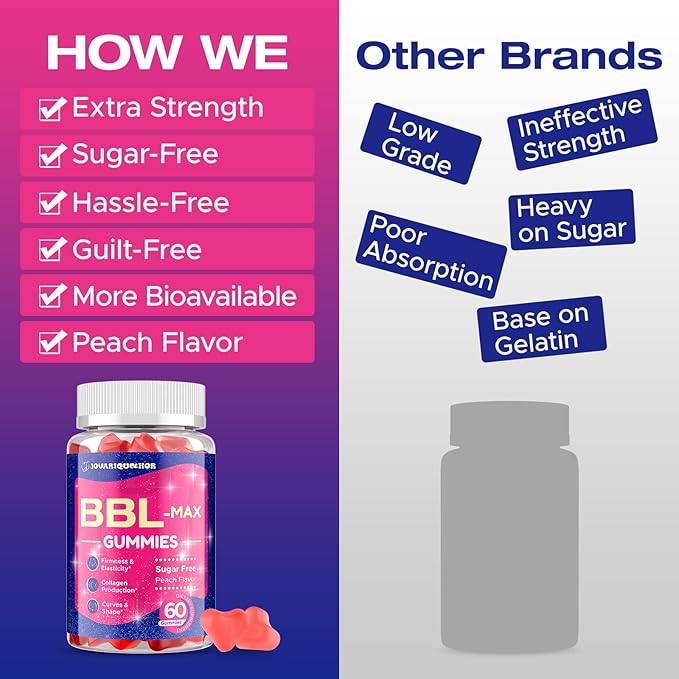 Booty Gummies for Butt Growth and HIPS - BBL Gummies for Bigger Butt - Bum Gummies with Multivitamins and Herbal Extracts for Natural Curves - Peach Flavor - 120 Gummies