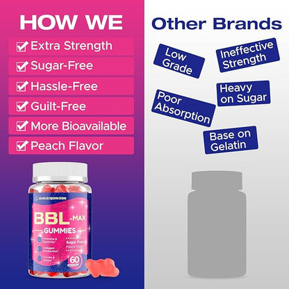 Booty Gummies for Butt Growth and HIPS - BBL Gummies for Bigger Butt - Bum Gummies with Multivitamins and Herbal Extracts for Natural Curves - Peach Flavor - 120 Gummies