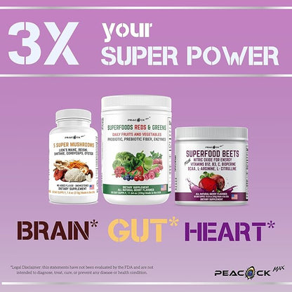 Beetroot Powder, 10.59 oz, 40 Servings - Superfood for Blood Pressure Support, Nitric Oxide Booster, Beet Root Extract, BCAA for Heart Health, Green Tea Extract, Berry Flavor