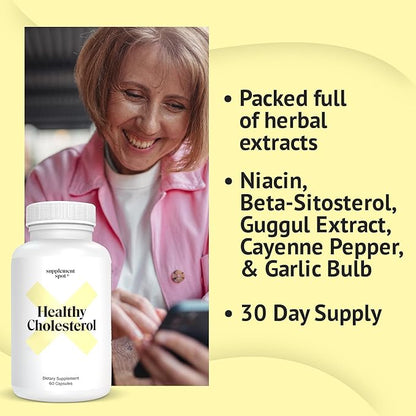 Choless Control Supplement – Vitamin B3, Beta Sitosterol, Niacin, & Cayenne Pepper Supplements – Choless Supplements (60 Capsules)