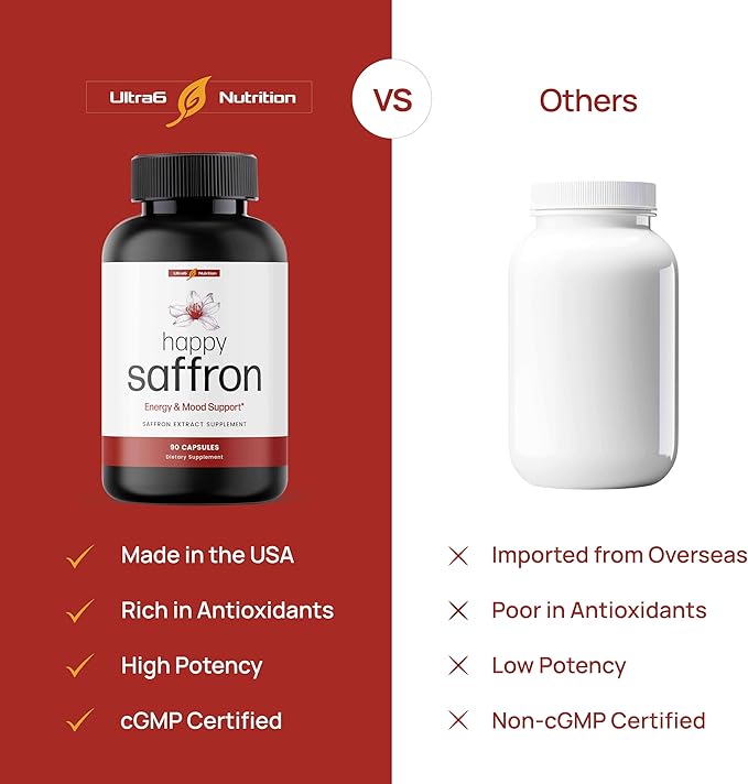 Happy Saffron Supplements - 100% Pure Saffron Extract Supplement - Mood Enhancer for Women & Men - Saffron Supplements for Eye Health Support - Saffron Supplement - Saffron Capsules - 90 Servings