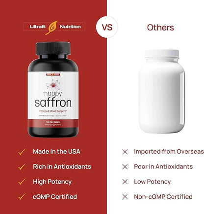 Happy Saffron Supplements - 100% Pure Saffron Extract Supplement - Mood Enhancer for Women & Men - Saffron Supplements for Eye Health Support - Saffron Supplement - Saffron Capsules - 90 Servings